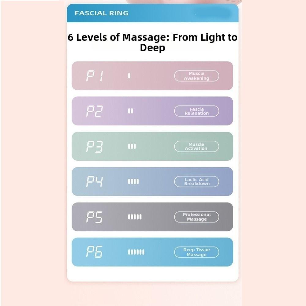 Mini Fascia Rings Massager Cordless Muscle Handheld Massager  Shaping