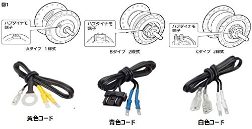 Panasonic LED hub dynamo dedicated light, compatible with 1-wire and