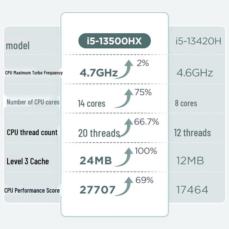 Lenovo Ruition 100 Mini PC Desktop (CN version)