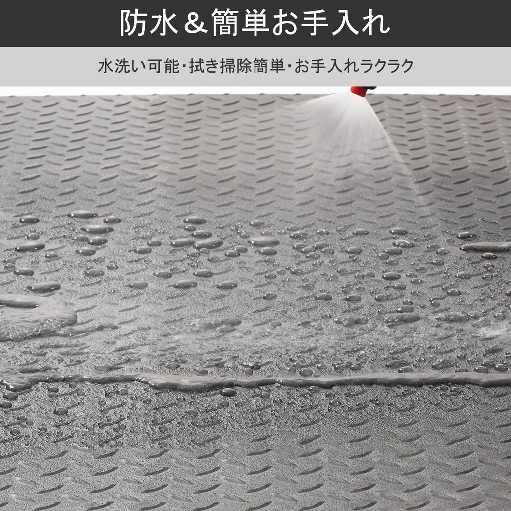 Innovatdiy Garage Mat Floor Mat 0.08 Inch (2 Mm) Thick Parking Lot Rubber Warehouse