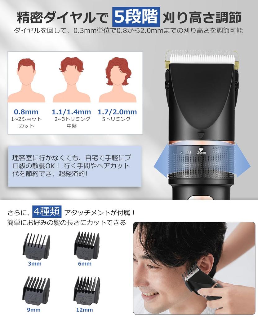 ARZER Hair Clippers Original Design Professional Electric Hair Clippers for Automatic Fully USB Low 5 Cutting Height 4 Guide Suitable for and