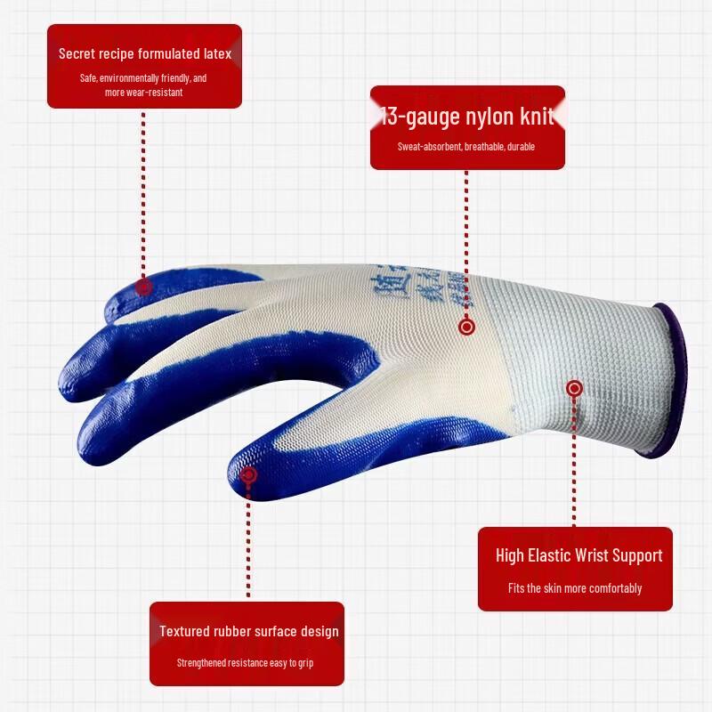 Trelleborg Nitrile Gloves