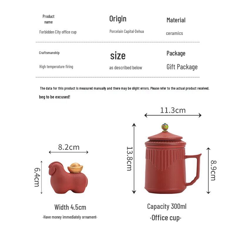 Sui's Ceramic Imperial Red Tea Cup & Pet Gift Set