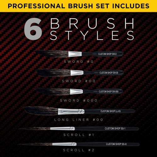 Custom Shop Pinstripe Brush Master Set (Sword #0, 00, 000, Scroll #1, Long Liner #00) - Complete Set of All Brush Styles and Sizes - High-Performance