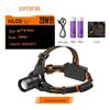 HL08 High-Power Zoom LED Headlamp