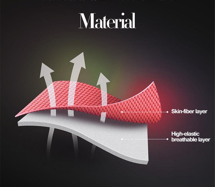Durable PU Leather With a Five-layered Construction For Durability, 6MM Foam Padding