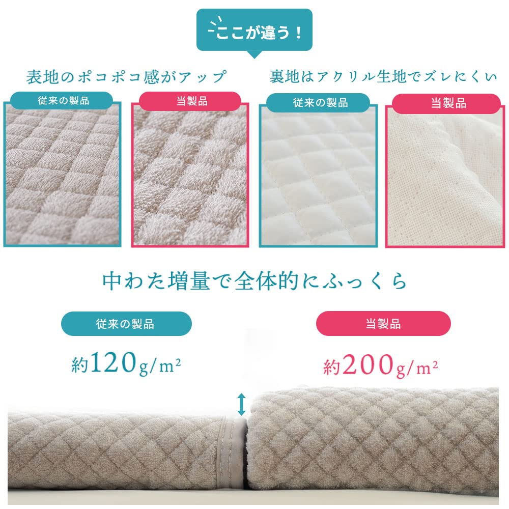 Nishikawa Cotton Mattress Pad Even Fluffier with Extra Pokopoko Terry Fabric Mattress Cotton Machine 100% [Now Filling!] Pad, Semi-Double, 120x205cm,