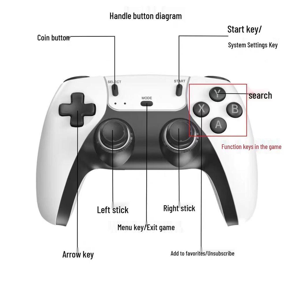 M15 Dual-Handle Mini Console: Supports PS1, HD TV Gaming