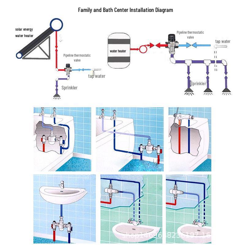 Thermostatic Shower Faucet with Exposed Pipe & Solar Water Heater Mixer