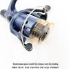 CB Snake Wheel Rear Drag Spinning Reel - Surf, Sea, Lure, and Blackfish Long Cast Fishing Reel