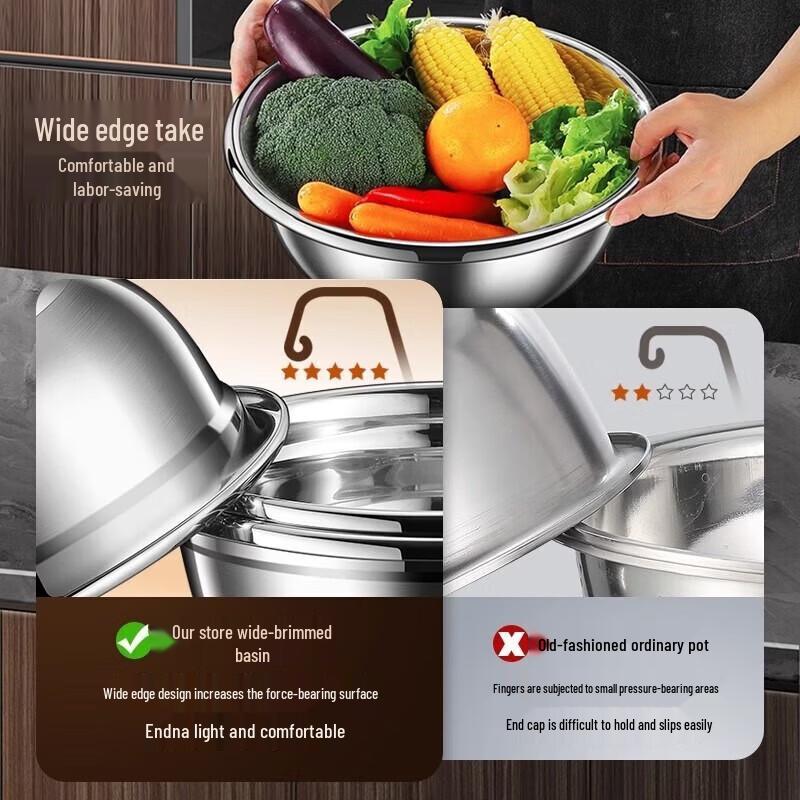 Large Stainless Steel Multi-Purpose Basin