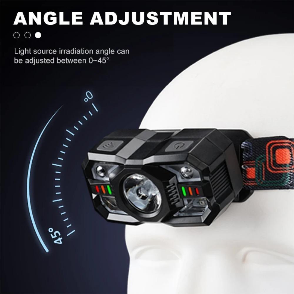 Laufstirnlampe Verstellbare Kopf-Taschenlampe mit Bewegungssensor Campingzubehör Stirnbandlampe Wiederaufladbare Stirnlampe für