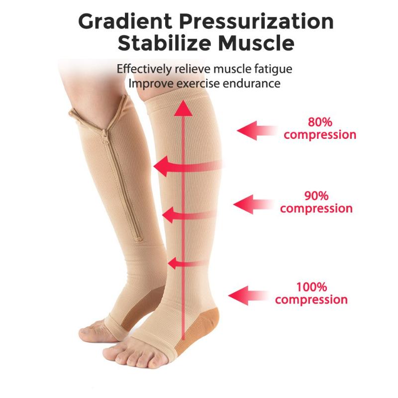 Zipper Compression Socks For Running, Open-Toe Anti-Slip Calf Support Socks With Adjustable Straps For Sports Recovery