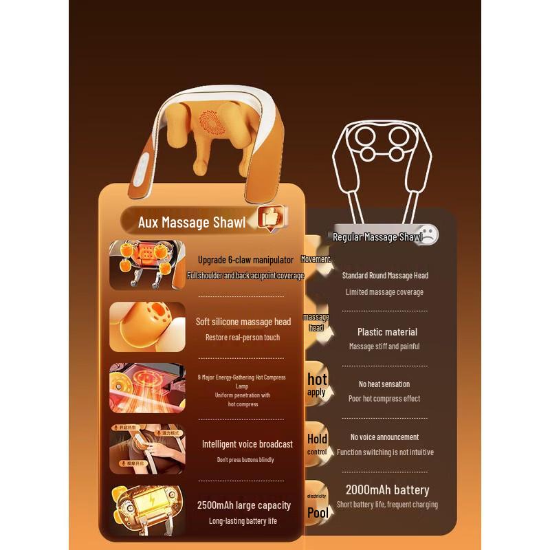 Aux Heated Multi-functional Shoulder and Neck Massager CN Plug (adapter Included)