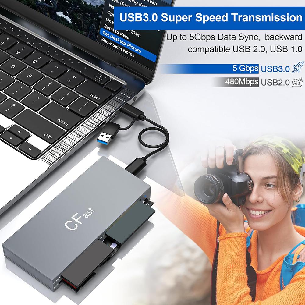 CFast Card Reader Read 6 Cards Simultaneously USB C CFast 2.0 Card Reader 5Gbps USB Card Reader for CFast CF MS SD TF XD Card China Mainland