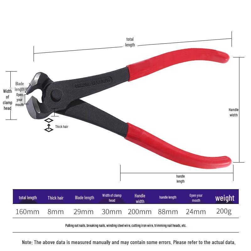 Beiyou 6-inch Industrial End Nipper Pliers CN plug (adapter included)
