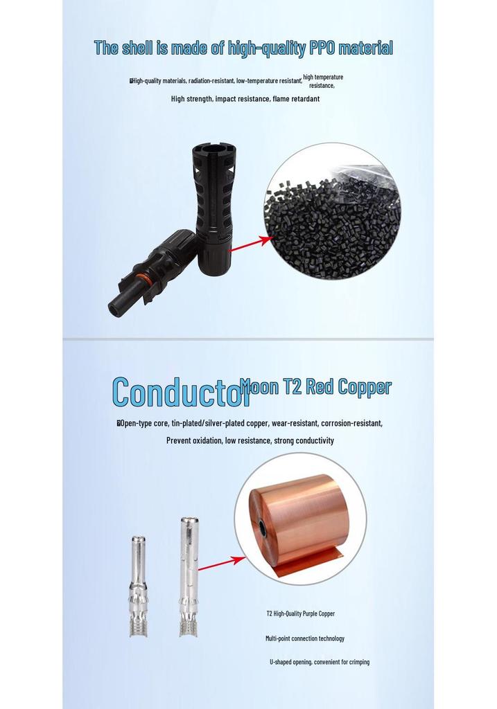 1500V PV Combiner Kit: MC4 Solar Connector 4-to-1 Y-Type Harness