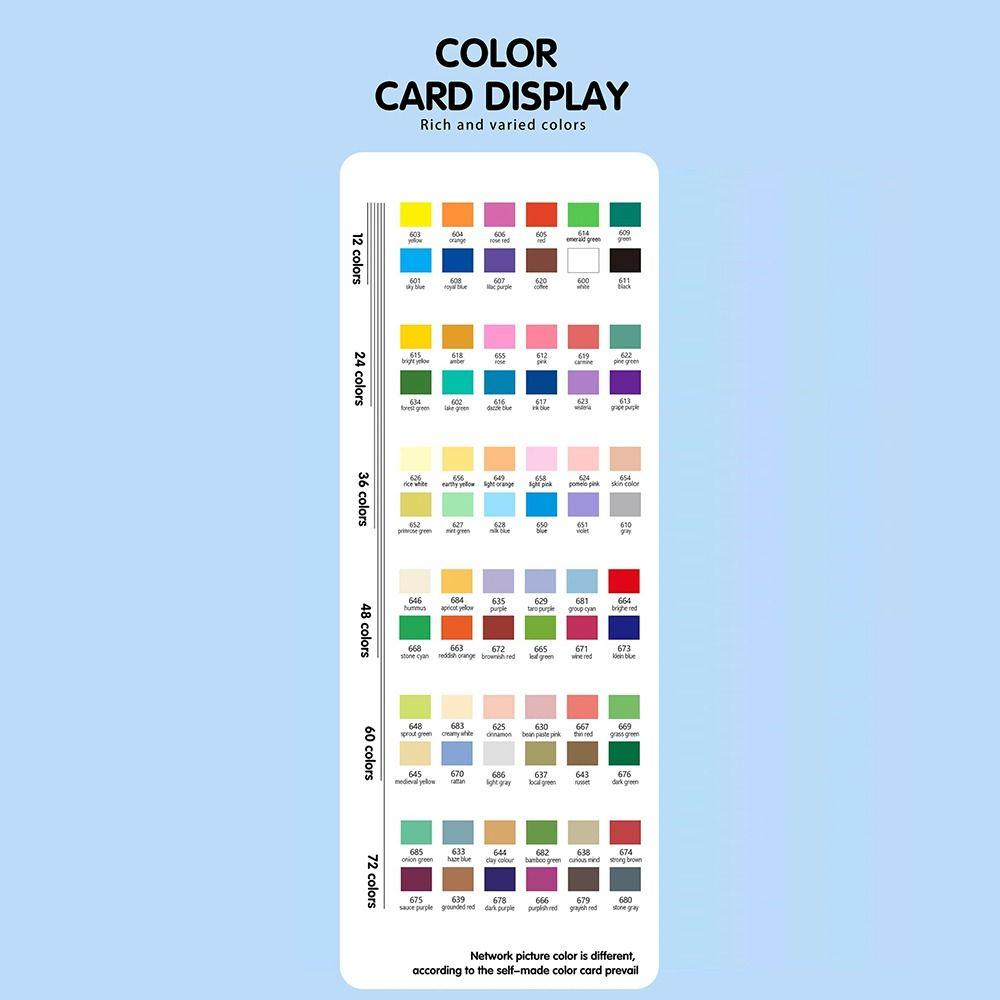 12/24/36/48/60/72/100/120 Colors Acrylic Paint Pens Christmas Gift Rock Painting Pens  Stone