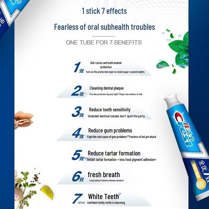 Crest All-Around 7 Effects Strong Enamel Toothpaste