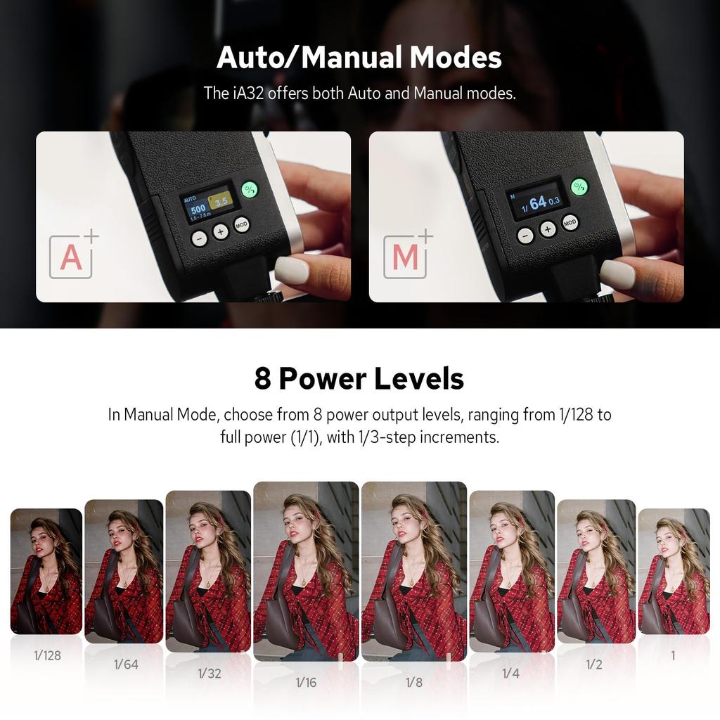 Authorized Godox iA32 Camera Flash iA 32 Flash 8 Output iA32 Strobe Compatible with Canon Fujifilm Nikon Panasonic Olympus Sony Cameras [GODOX Dealer]