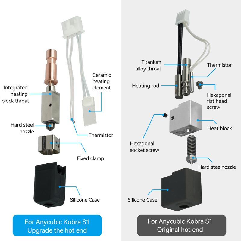 For Anycubic Kobra S1 Hotend Ceramic Nozzle Kobra S1 Combo Head S1C 3d Printer 24V 48W Rapid Heating 320℃ 3d Printer Accessorie