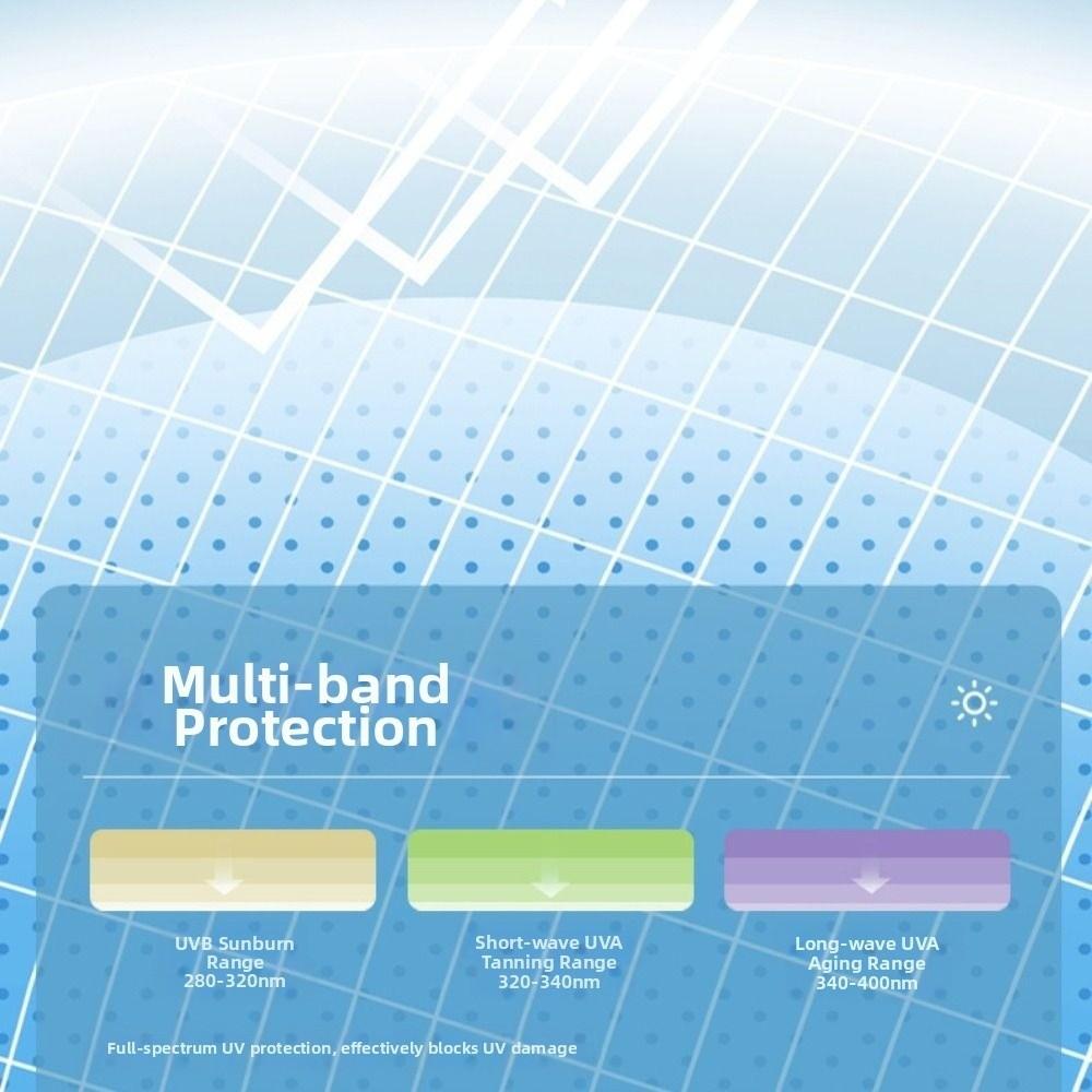 72 Bone Automatic Folding Umbrella Large Size Reinforced Windproof Umbrella Portable Sun Protection Umbrella UV Protection