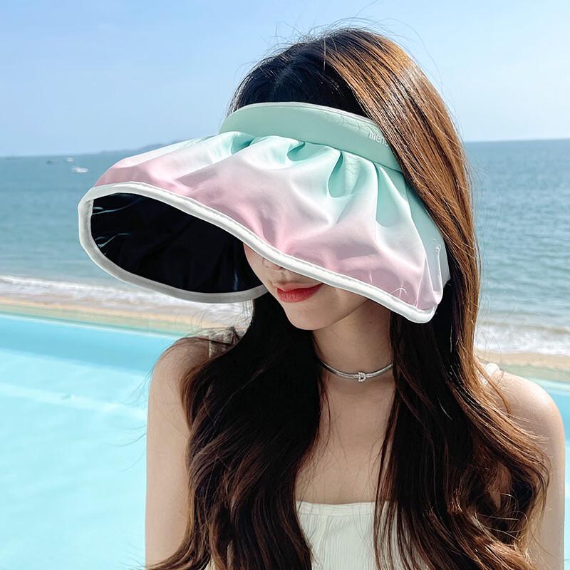 

UOSU Women s Outdoor Sun Visor