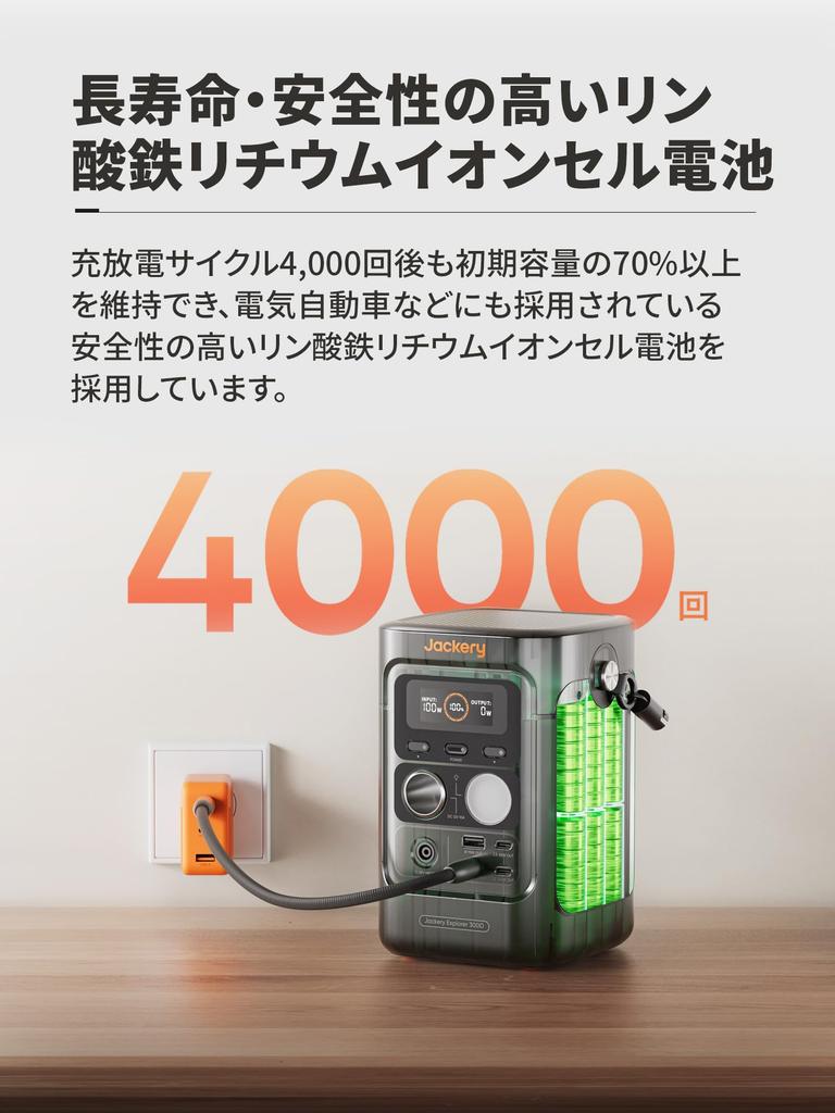 Jackery Portable Power Station 300D 288Wh, Iron Phosphate, Long Lifespan, 300W Total DC Output, for Car Camping, Home Use, Power Outage Preparedness,