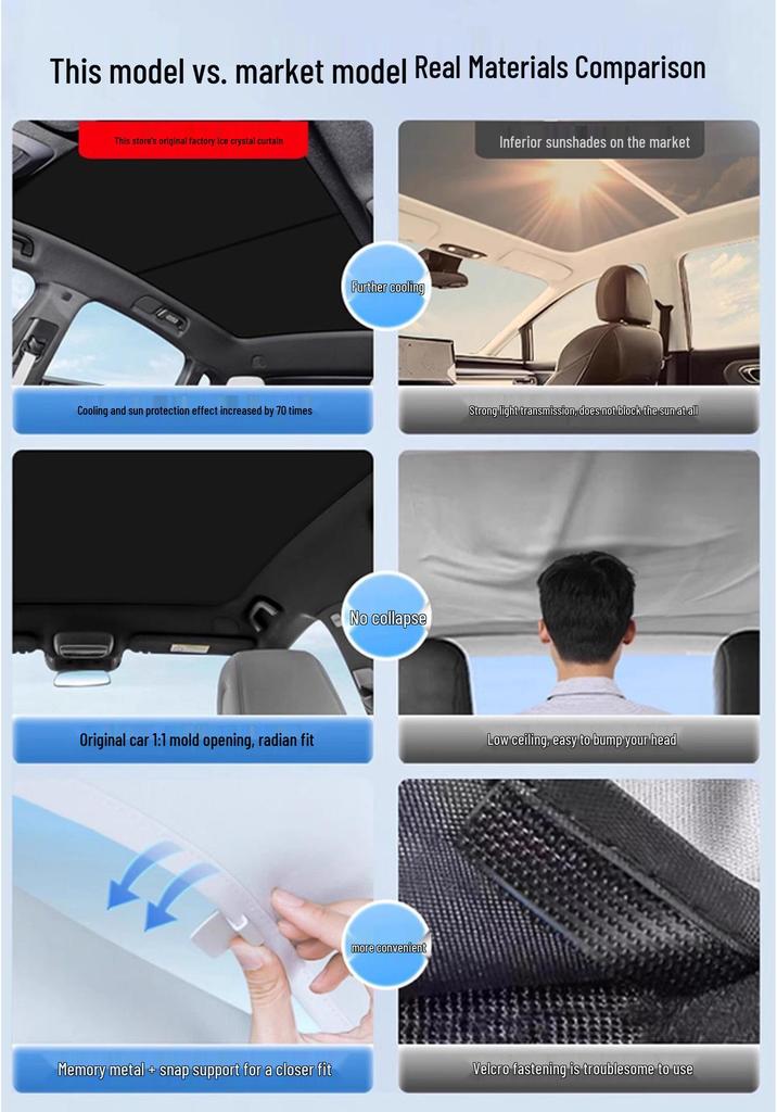 Sunshade Blinds, Panoramic Roof Shades, Heat Insulation, Interior Accessories for Xiaomi SU 7