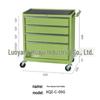 Gereedschap organizers – Gereedschapskisten
