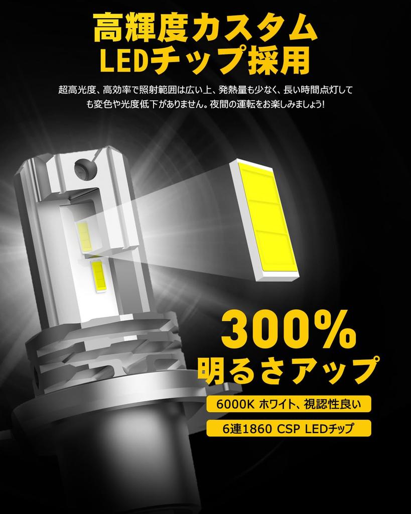 AUXITO H4 LED Headlight for Car Inspection Compatible, Integrated H4 LED Bulb, HI/LO Switching,