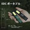 WARSUN and This Rechargeable EDC Flashlight Features a Magnet and Clip for Everyday Use and Power Outage T7PRO Slim, Pocket-friendly, Compact,