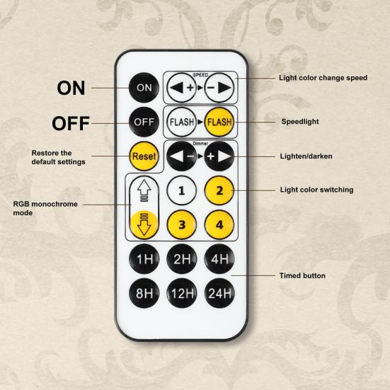 Wall Hanging 9 ? Night Light Adjustable Light Color Remote Control LED Lamp Wall-Mounted Bracket Night Lamp American Movies Fans Gift for 20th