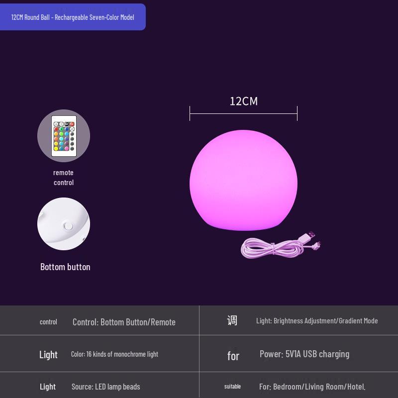Kablosuz Uzaktan Kumandalı Renk Değiştiren Yatak Odası Ambiyans Işığı