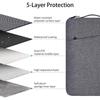 Laptop Sleeve Handbag Case for MacBook Air 13 13.6 13.3 M3 M2 - MacBook Air 15 A3428 Neo A3404 Pro 14 A3434 16 M4 M5