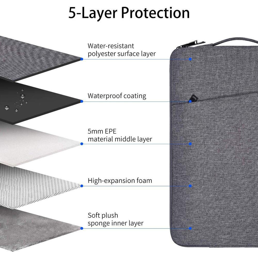 Laptop Sleeve Handbag Case for MacBook Air 13 13.6 13.3 M3 M2 - MacBook Air 15 A3428 Neo A3404 Pro 14 A3434 16 M4 M5