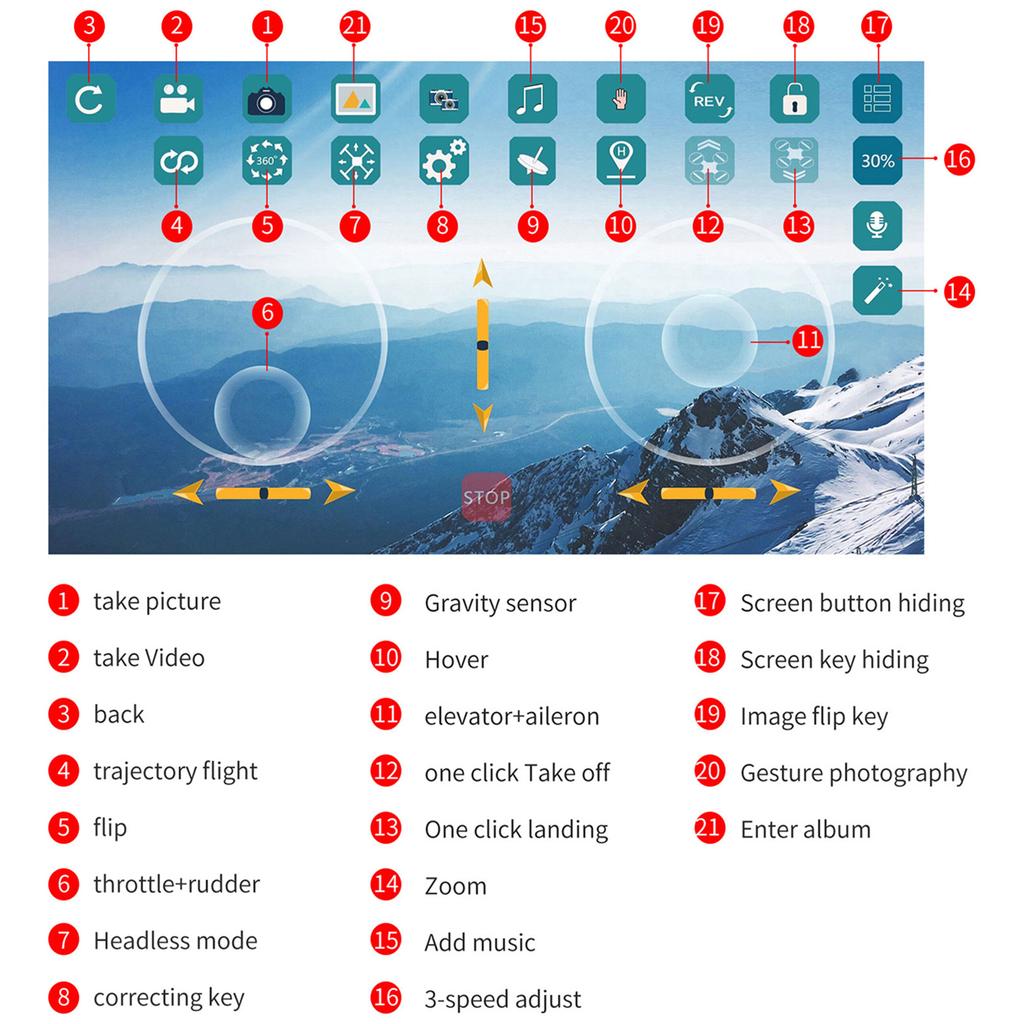 Drone YLRC S85 RC avec caméra 4K double caméra RC Quadcopter avec fonction évitement d'obstacles