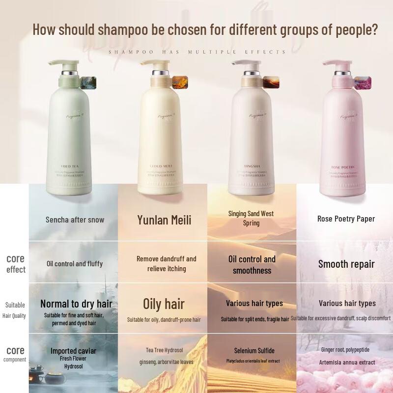 VS Rose Poetry Anti-Schuppen & Reparatur Shampoo 500ml