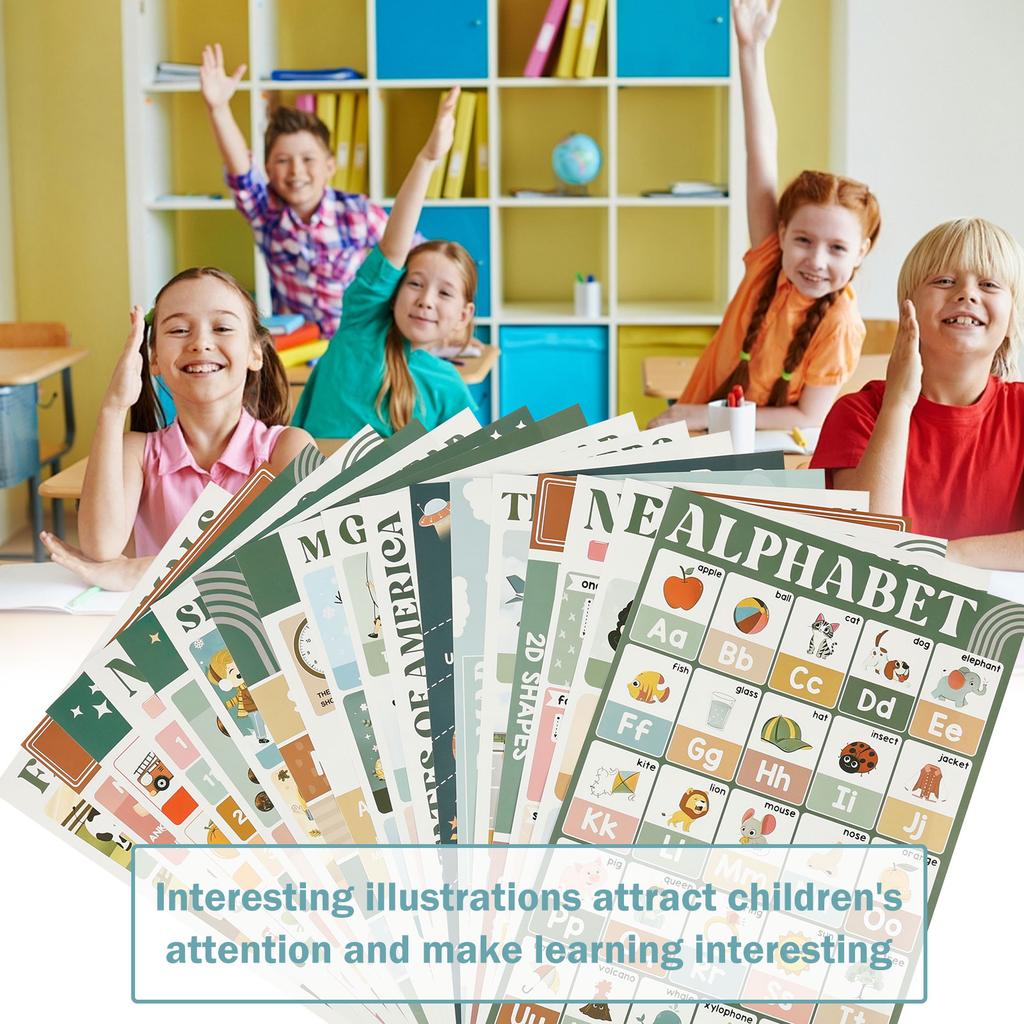 18Pcs Assorted Theme Education Poster Alphabet Number Color Shape Wall Art Prints Canvas Painting Wall Pictures Classroom Decor