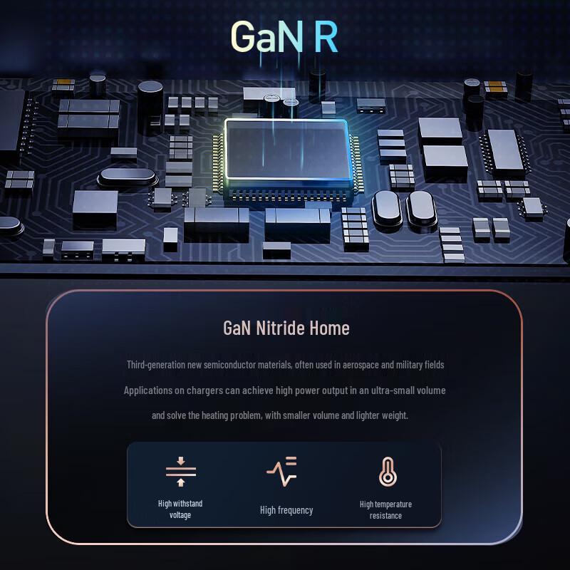 Lenovo GaN Type-C Laptop Charger 65W