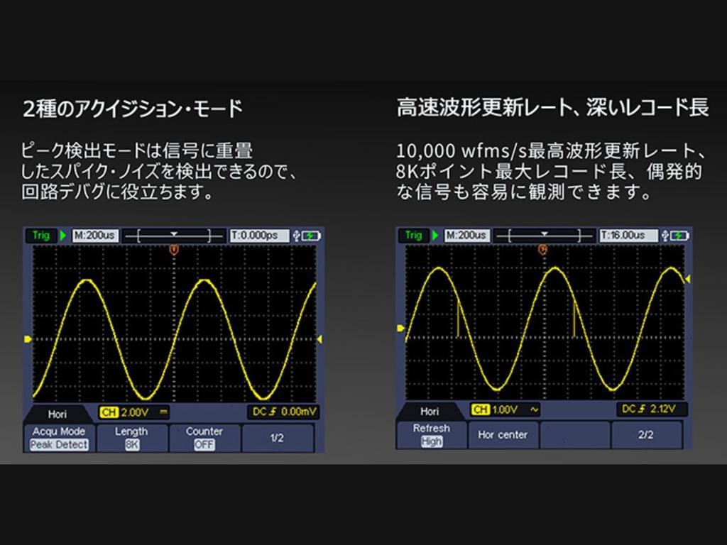 OWON HDS2202 200MHz Oszilloskop/Multimeter, Kompakt, 2-Kanal, Bandbreite, 1GS/s, 3 Jahre Hersteller-