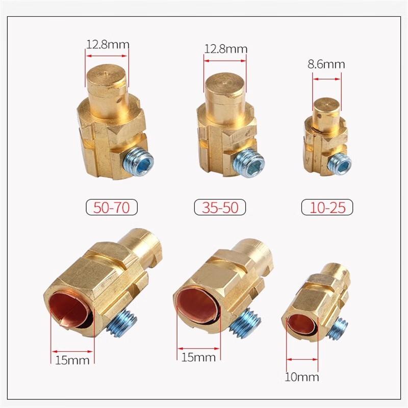 Jintuo High Current Quick Connect Power Plug Kit