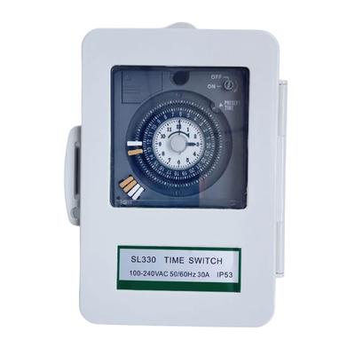 Instrumentos de medición – Temporizadores industriales