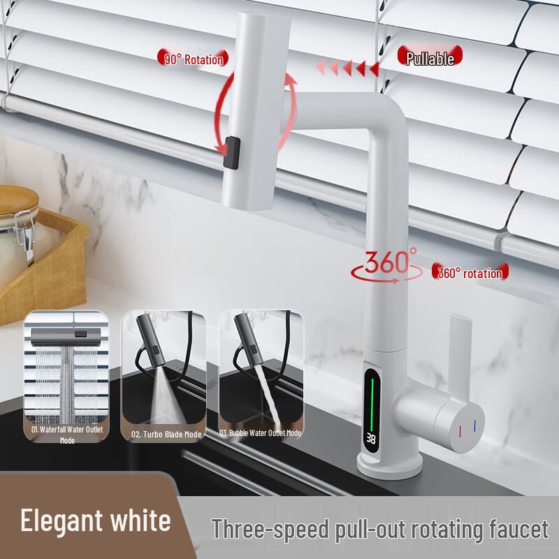 TLXT Smart Waterfall Kitchen Sink
