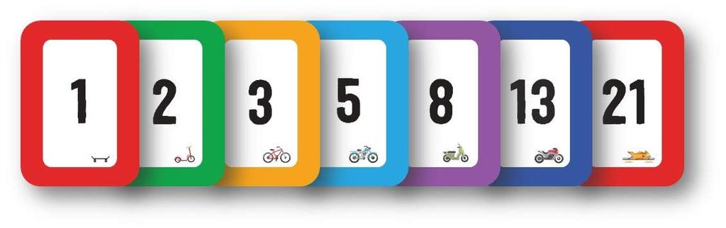 Çevik Tahmin Pokeri Planlama ve Tahmin için Fibonacci Dizisi Kartları 6 oyuncu seti - -