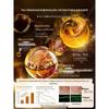 Hanfang Wugu Ginseng & Astragalus Anti-Wrinkle Essence