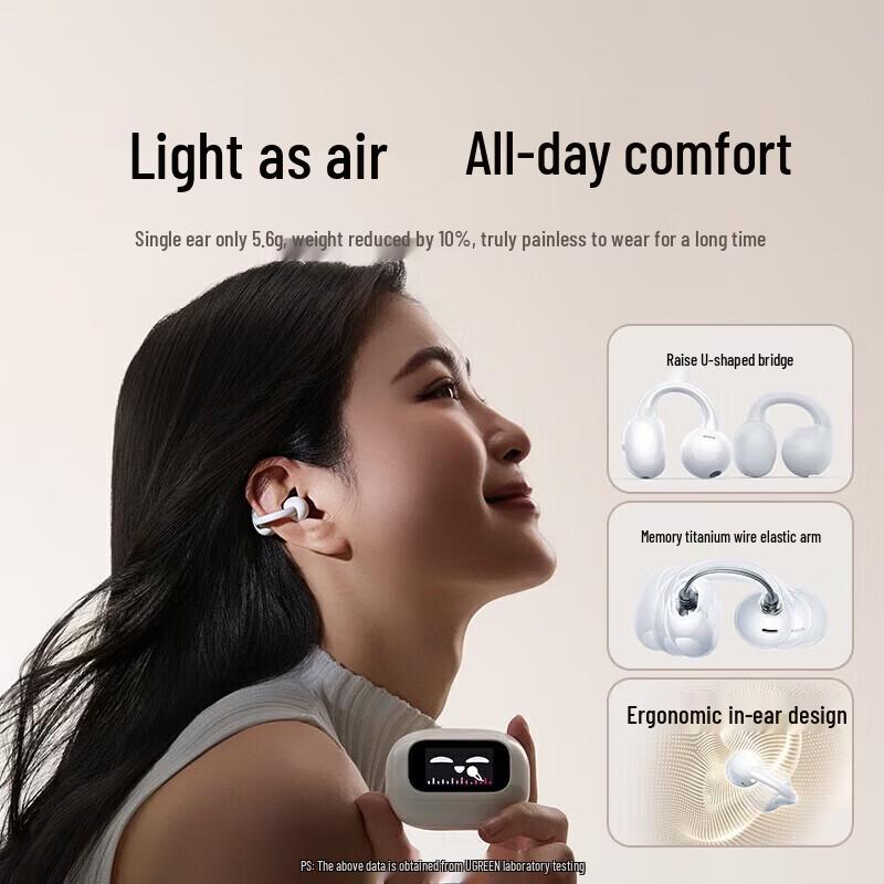 UGREEN S6 Magic Open-Ear True Wireless Earbuds