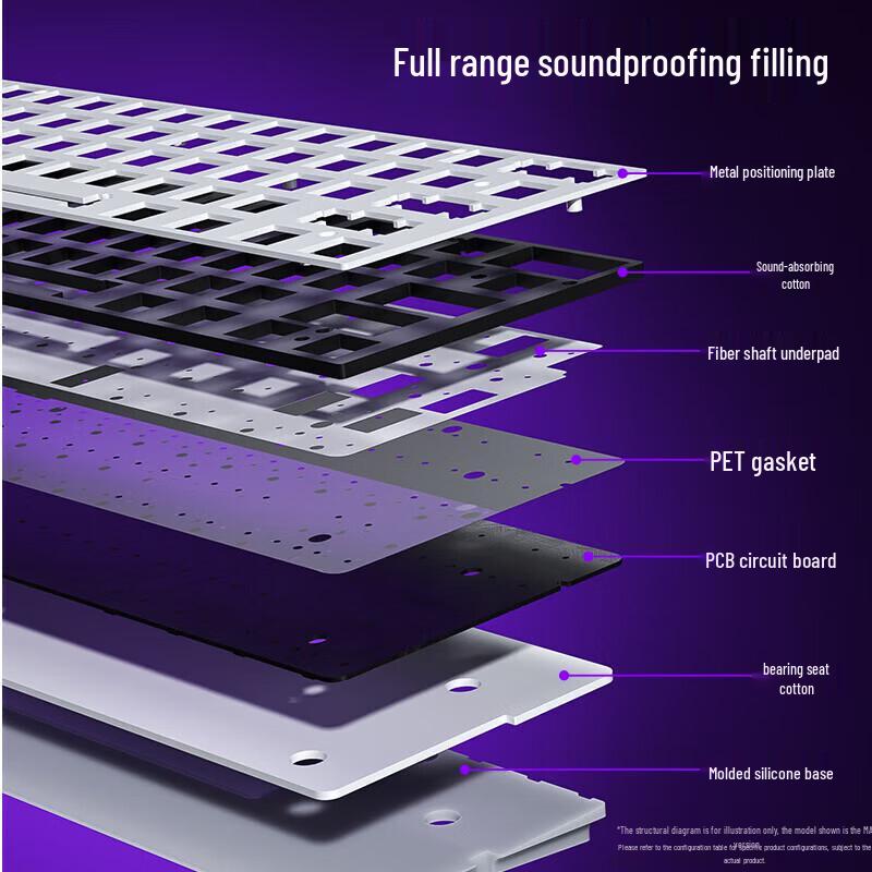 AULA MINI 60HE Triple Mode Magnetic Gaming Keyboard
