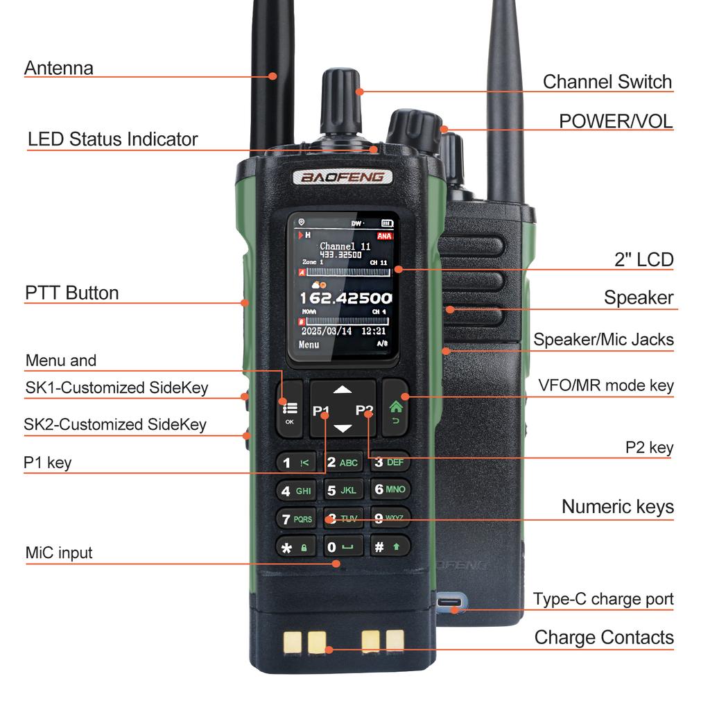 Baofeng DM-32 GPS DMR DIgital APRS Walkie Talkie AES256 Encryption 8W Air Band FM 2M 70CM GMRS Dual Band Radio DM-32UV