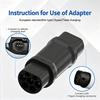 New Professional Type 2 To GBT EV Plug Adapter 32A 22kW 3 Phase Fast Charging IEC 62196-2 GB/T 20234.2 CE Certified